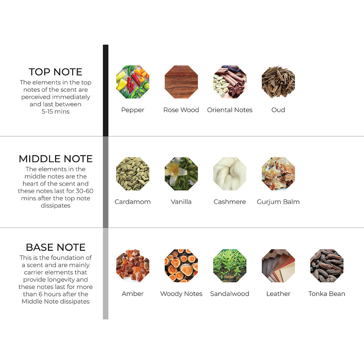 hydur-online.myshopify.com-Fragrance oils-Bois Oud | Inspired by Oud Wood by Tom Ford